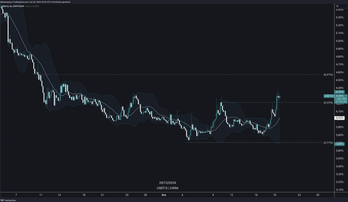 fedin bitcoin rezervi tartisma konusu 0 iGPWjdjB
