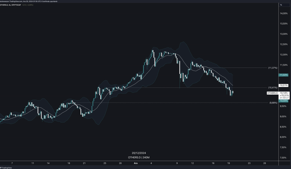 fedin bitcoin rezervi tartisma konusu 1 4yjB3C5d
