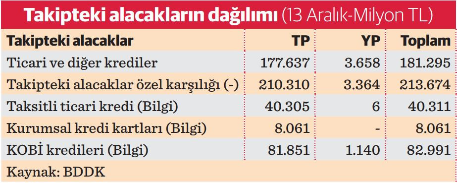 gercek dalda ana para gerilimi 1 8YAK32J8