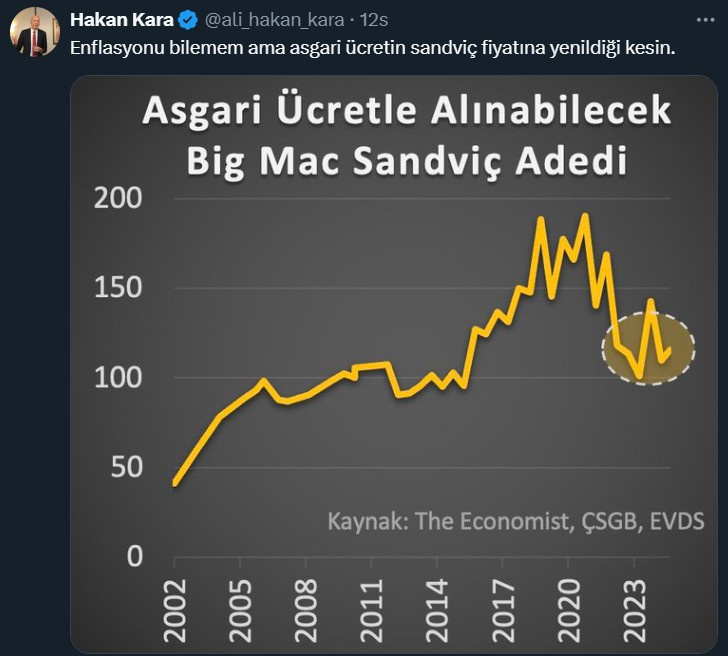 taban fiyat oranina ekonomistlerden reaksiyon yagdi 2 Aenttk8V