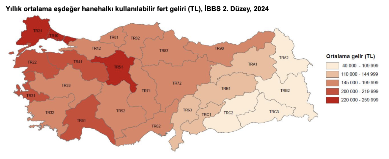 tuik acikladi en fazla cikar da en fazla esitsizlik de burada 0 qSclSI8M
