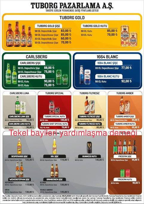 2025 yeni icki fiyatlari tuborg efes raki votka viski bira ve votka zamlari 0 blBP1vub