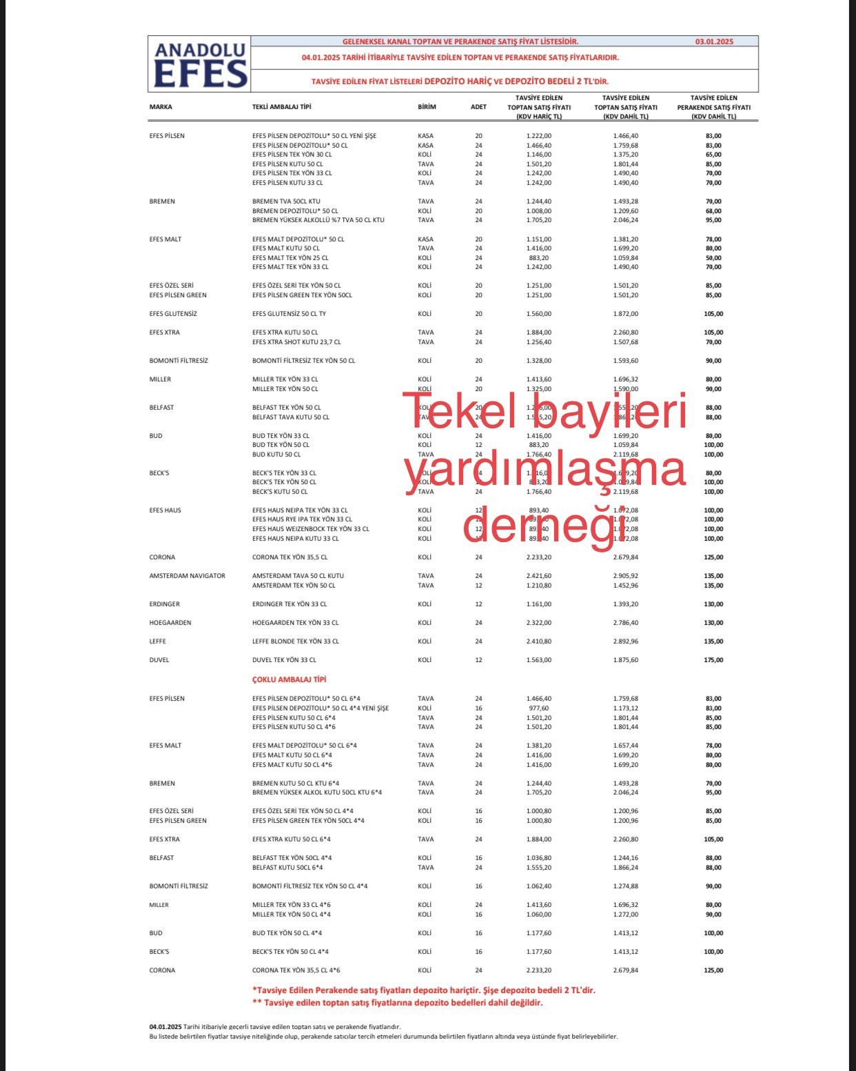 2025 yeni icki fiyatlari tuborg efes raki votka viski bira ve votka zamlari 1 jLHKSv8W