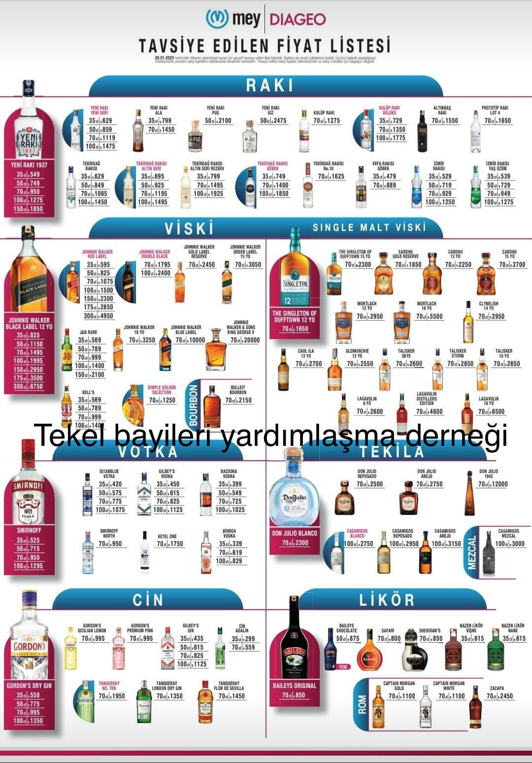 2025 yeni icki fiyatlari tuborg efes raki votka viski bira ve votka zamlari 4