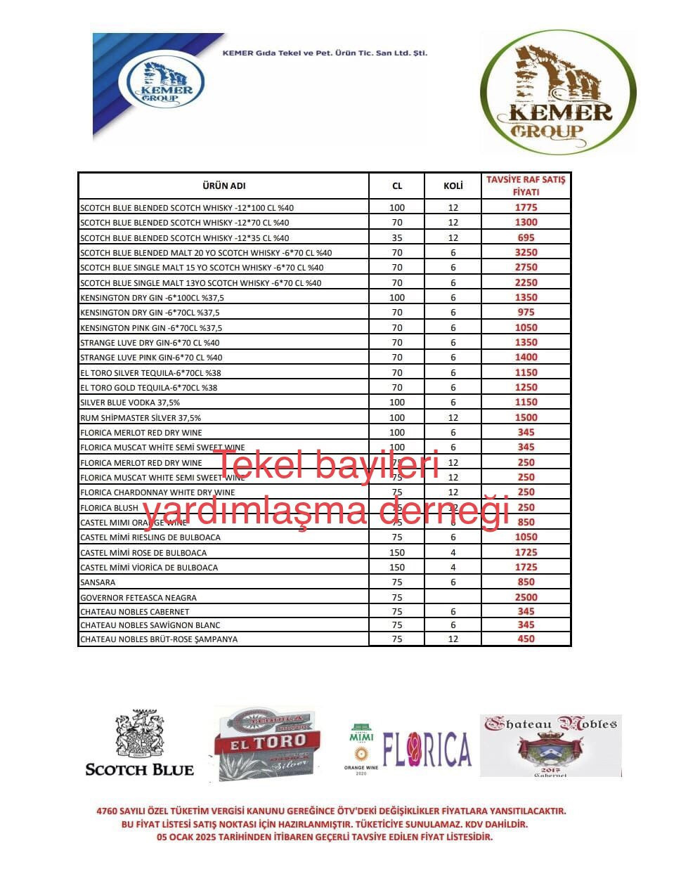 2025 yeni icki fiyatlari tuborg efes raki votka viski bira ve votka zamlari 5 6uN692Q2