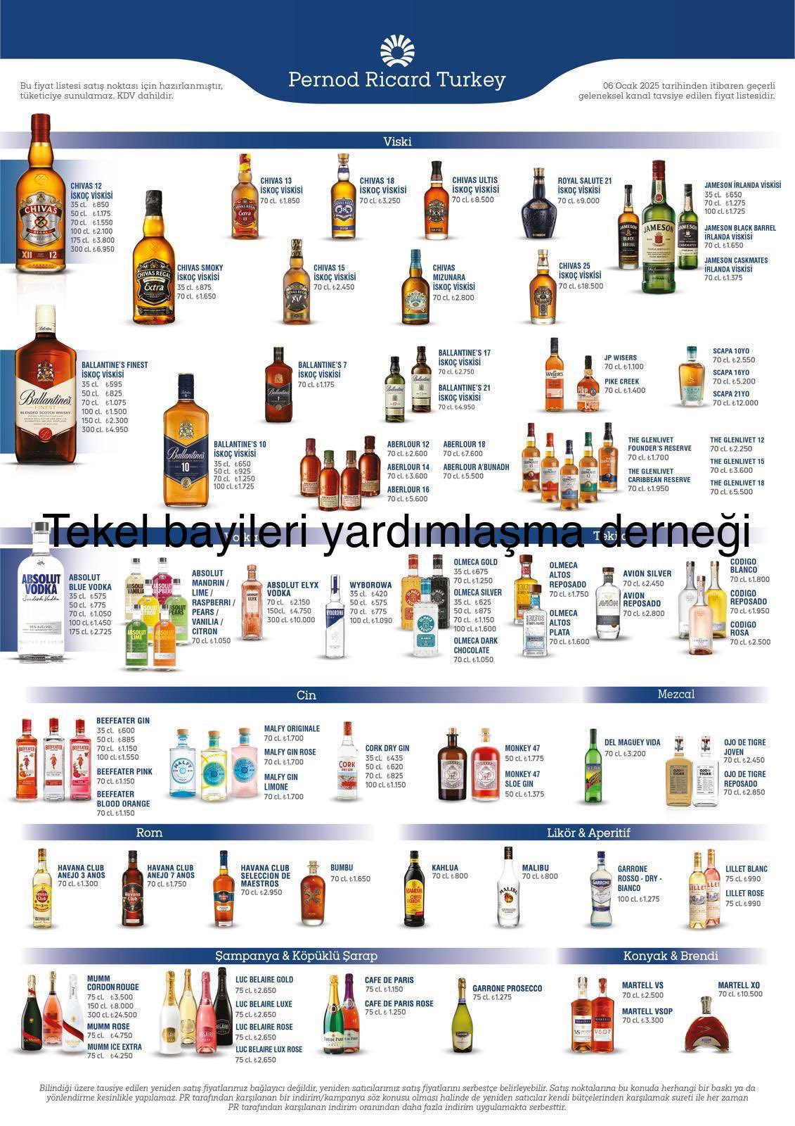 2025 yeni icki fiyatlari tuborg efes raki votka viski bira ve votka zamlari 6 RSNkrWIs