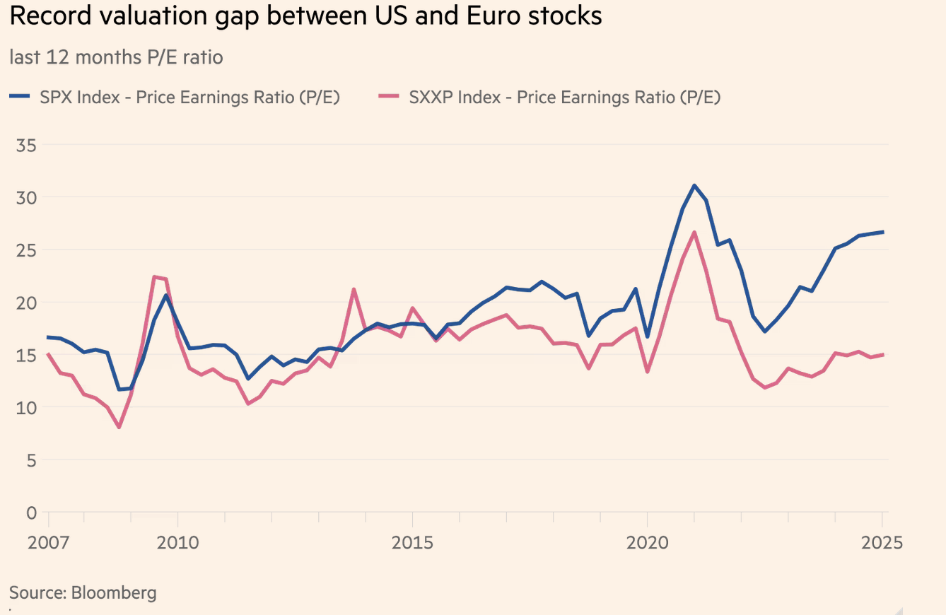 financial times ozel sermaye sirketleri avrupanin ekonomik zorluklarindan mi faydalaniyor 1 8TnpH32i