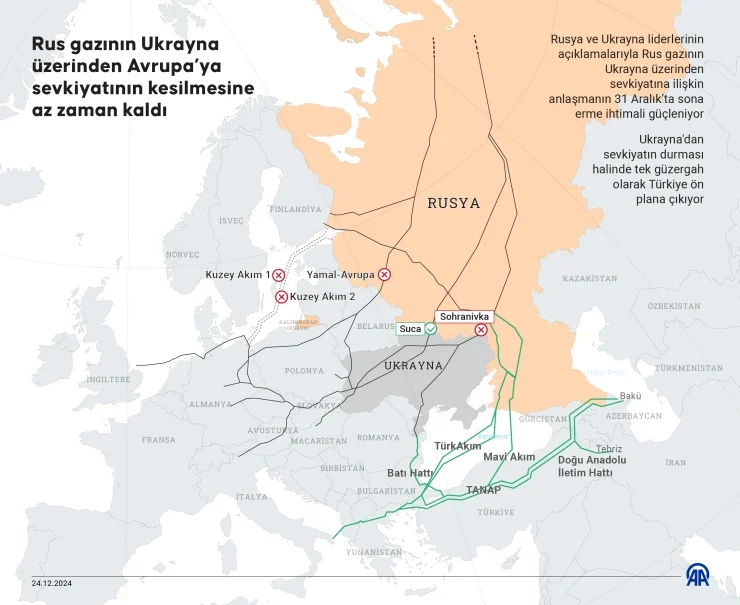 Necdet Pamir: Türk Akım boru sınırı, Avrupa’nın doğalgaz gereksinimi için kâfi değil 1 necdet pamir turk akim boru siniri avrupanin dogalgaz gereksinimi icin k fi degil 0 ISNwOMVK
