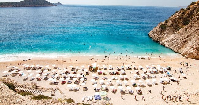 Türkiye’nin 2024 Turizm Geliri ve Ziyaretçi İstatistikleri