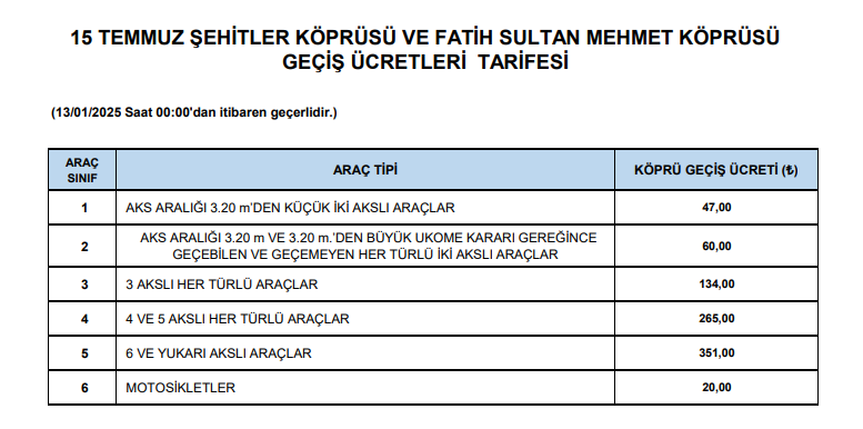 yeni haftaya artirimlarla uyandik 0 p4F3TFgp