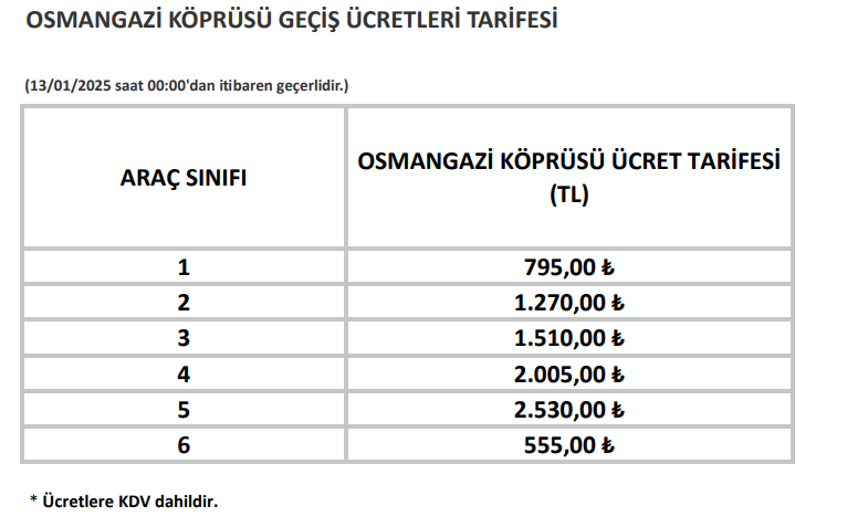 yeni haftaya artirimlarla uyandik 1 hYGisOcR