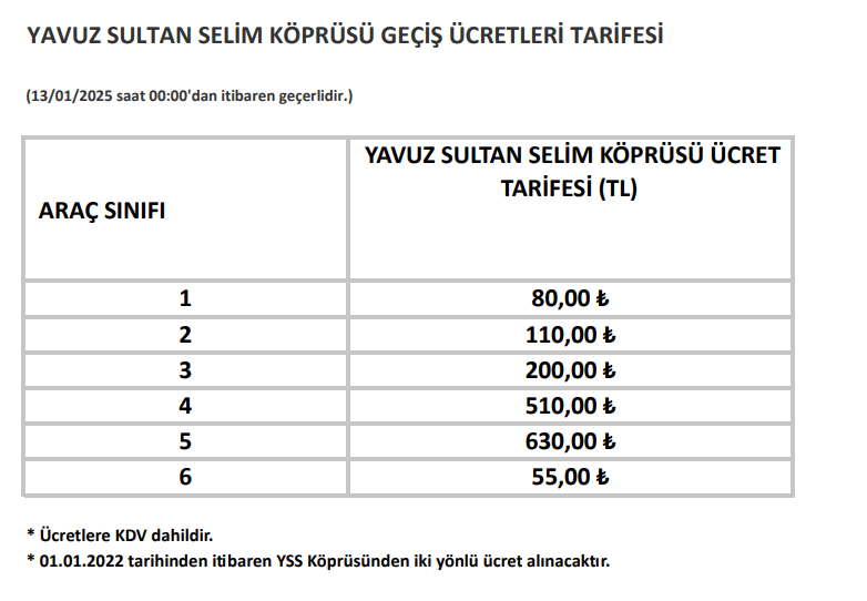 yeni haftaya artirimlarla uyandik 2 OhSqhlD4