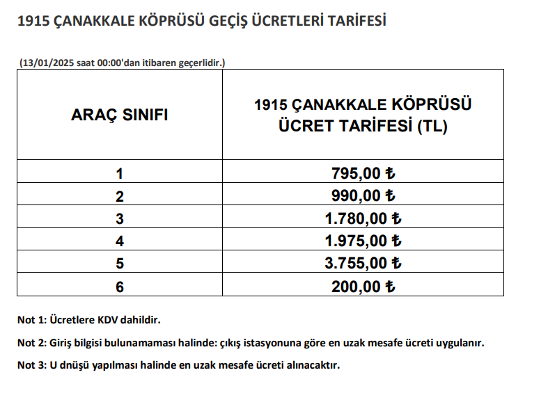 yeni haftaya artirimlarla uyandik 3 Ayk7yp1R