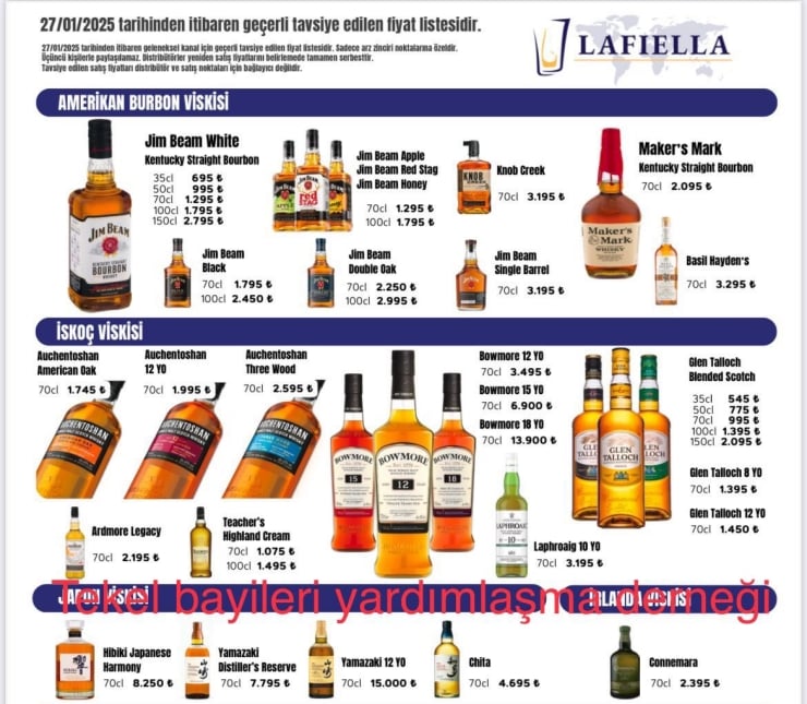 Jim Beam Viski Grubunda İndirim Duyurusu