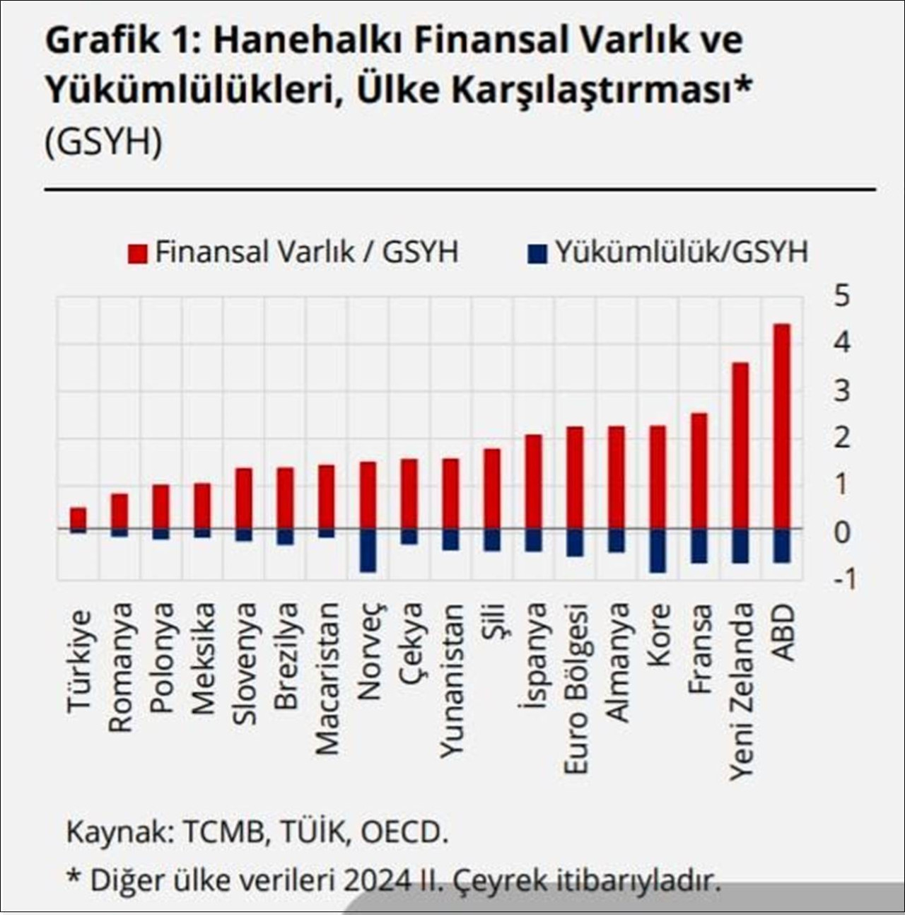 TCMB'nin Yılın İlk Enflasyon Raporu Açıklandı