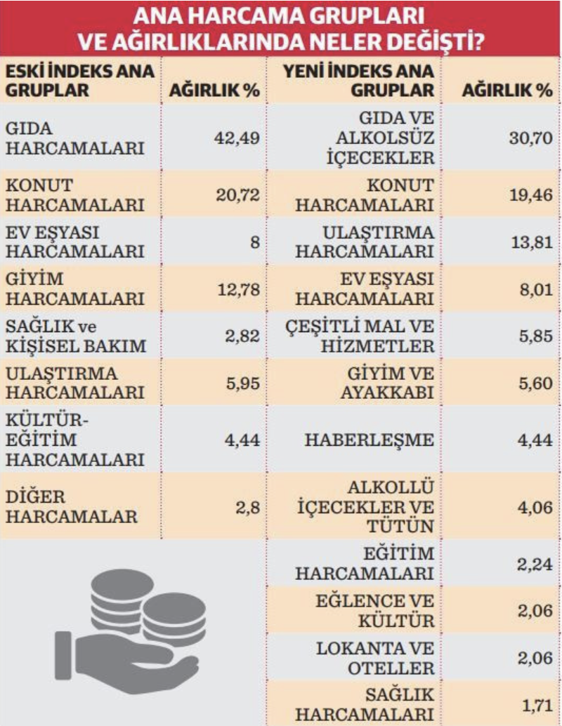 ito acikladi istanbulun subat enflasyonu asik r oldu 2 dT1nF48g